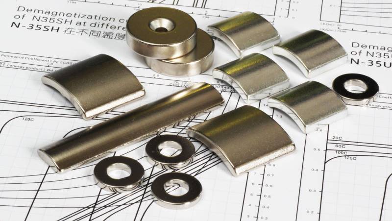 custom-magnet-service