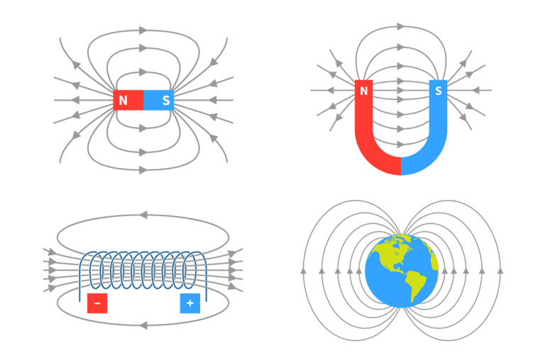 Shape Magnectics Magnet Shapes and Their Engineering Applications - MagnetsTek